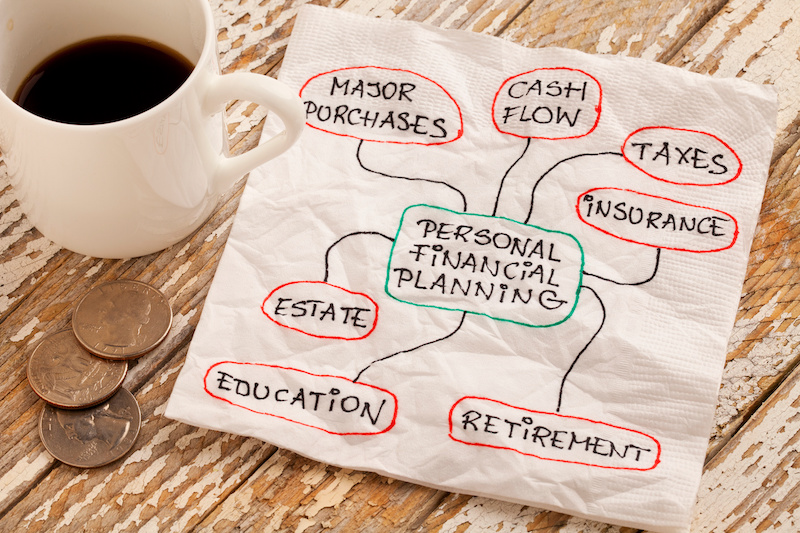 Personal financial plan